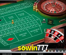 API Integration sowin777